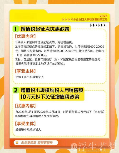 决胜“十四五” 打好收官战｜减税降费！让企业享受实实在在政策红利